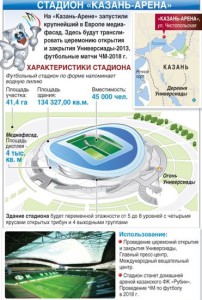 kazan-arena3